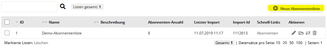 Abonnentenlisten in EMMI